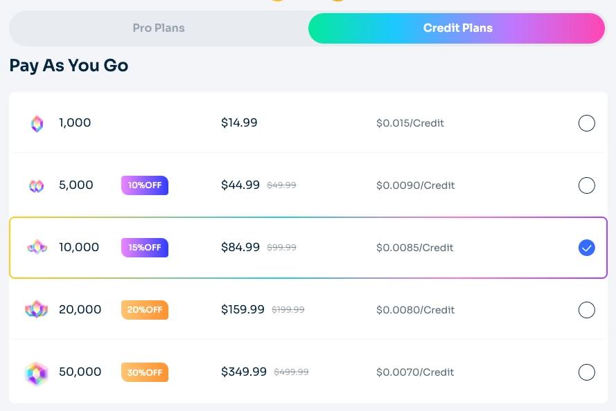 AI Ease Pricing